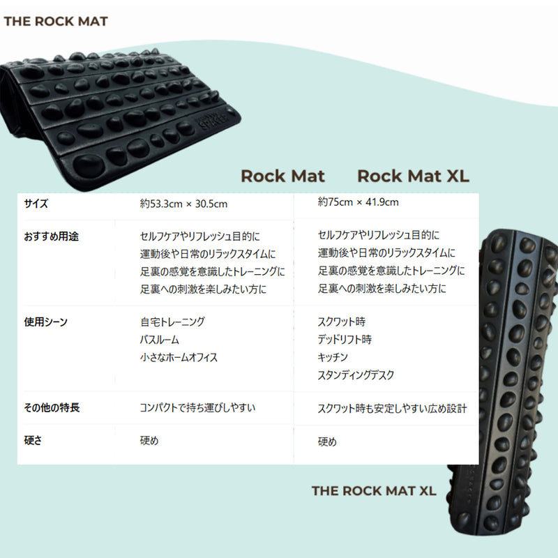 黒のROCK MATとROCK MAT XLを並べた状態を上から見下ろした構図で、サイズ差と設置面積の違い、突起配置の共通点を比較できる商品サイズ対比用の構成