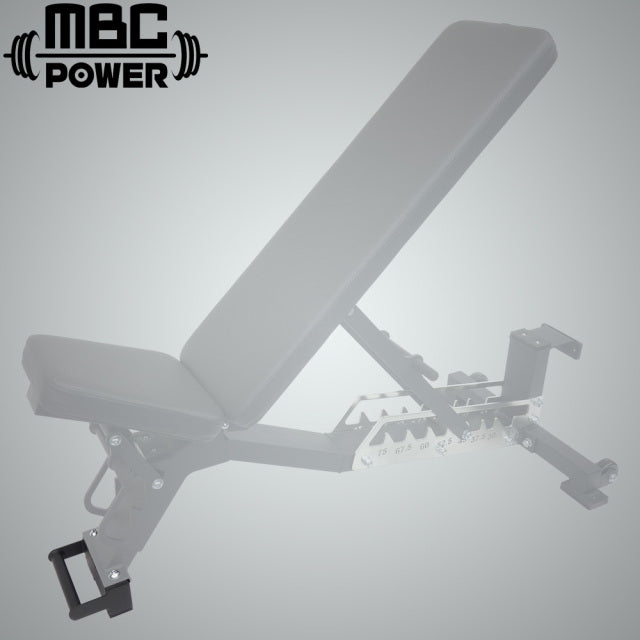 MBC アジャスタブルベンチ用カスタムパーツ — MBC POWER SHOP
