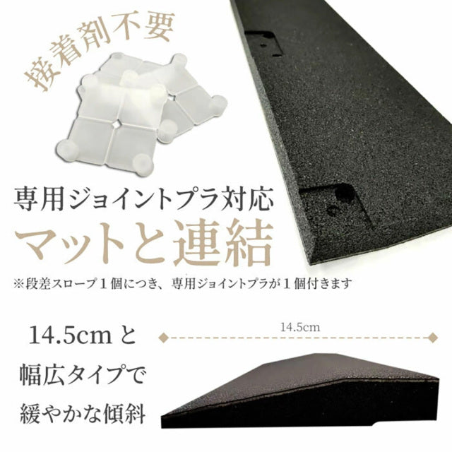 SLDS YINCAI（インサイ）段差パーツ