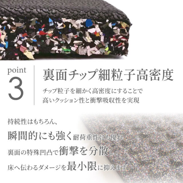 SLDS ジム用ジョイントラバーチップマット YINCAI（50cm×50cm×厚み20mmタイプ）