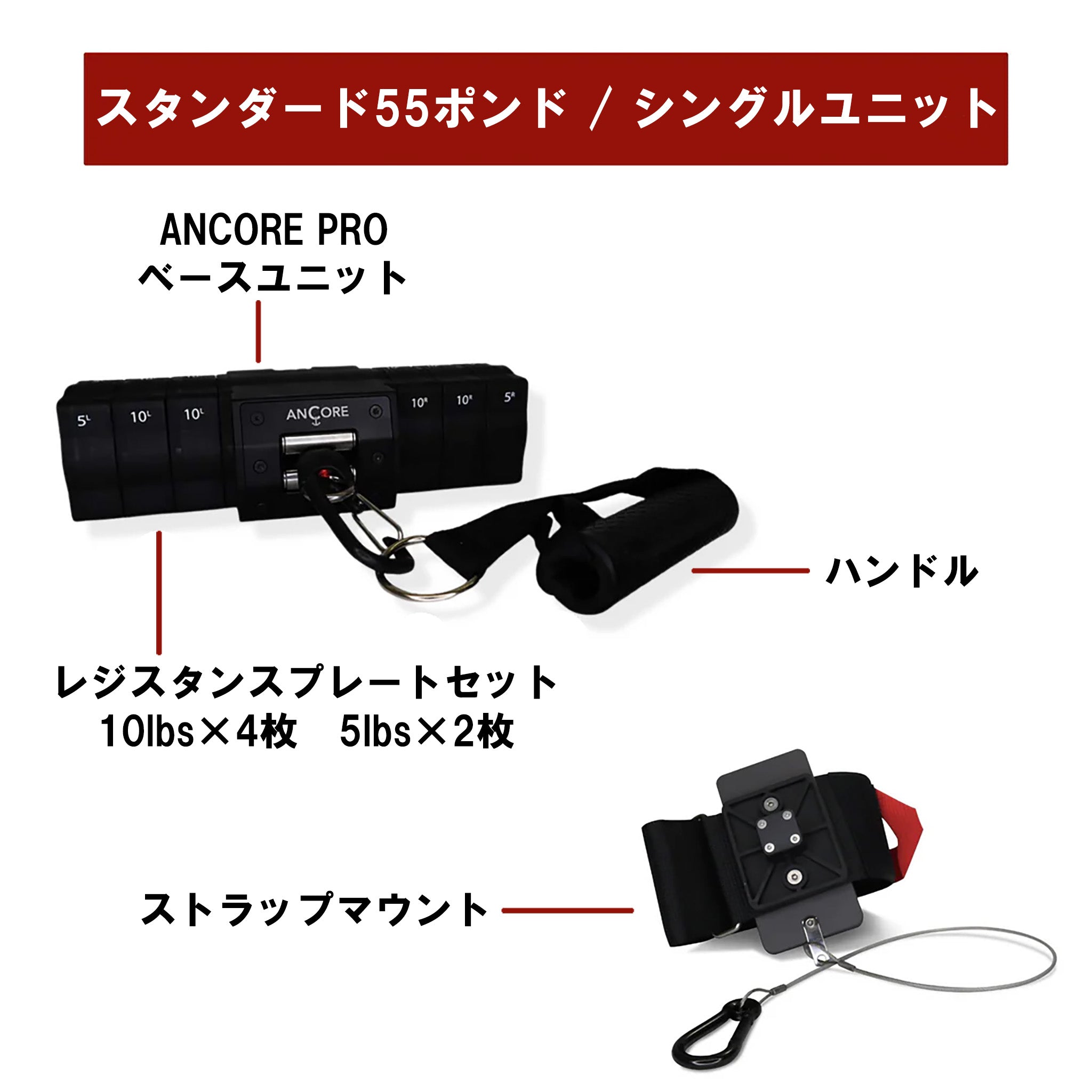 ANCORE PRO — MBC POWER SHOP