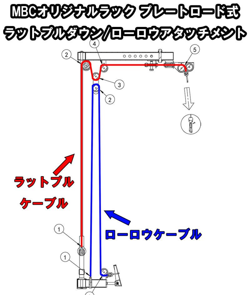 MBC Replacement Cable